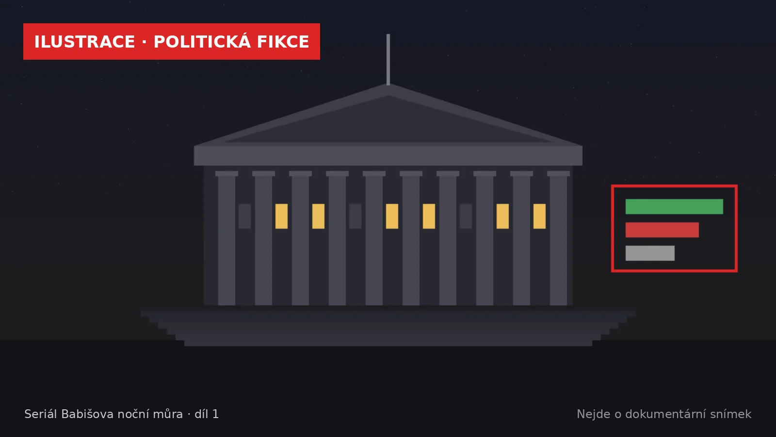Ilustrace: stylizovaná budova parlamentu v noci s hlasovací tabulí, označená jako politická fikce